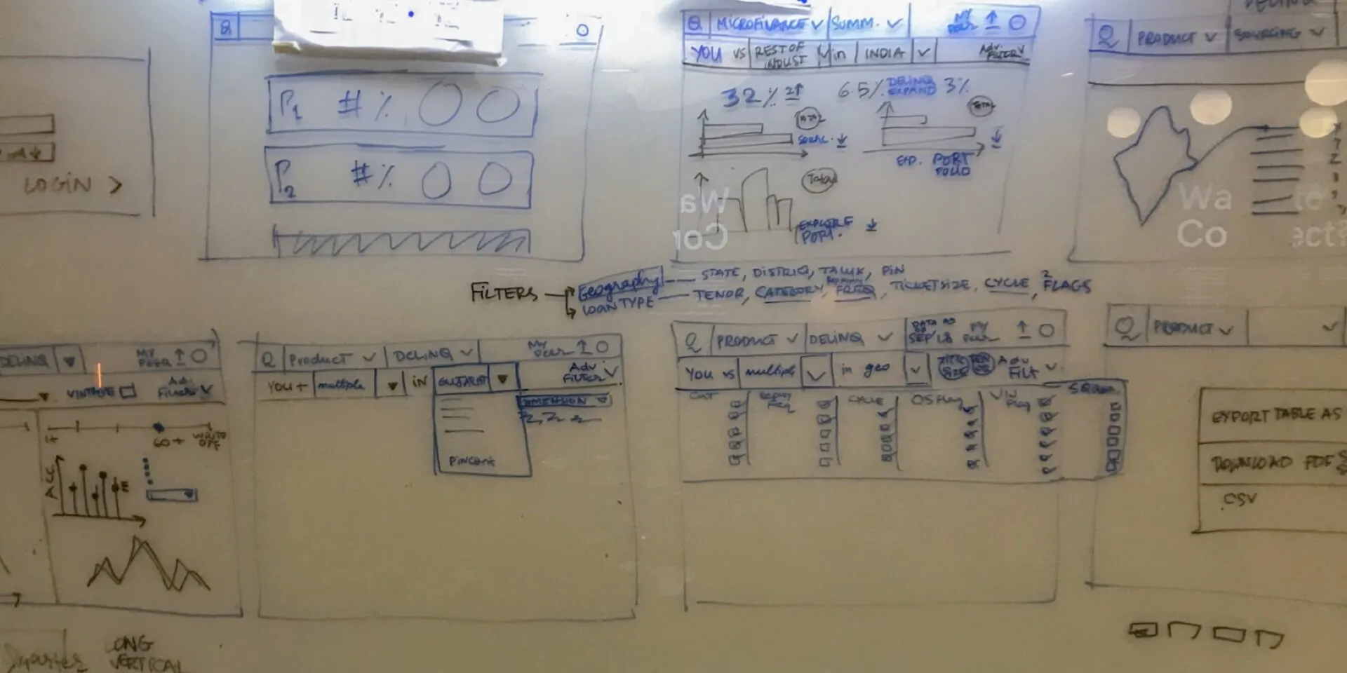 Design sprint storyboard session