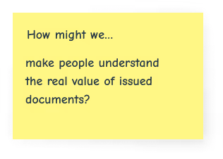 How might we post-its